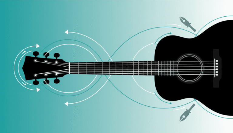 Ilustração abstrata de violão sendo encordoado mostrando como trocar cordas de violão com elementos de técnica e manutenção